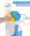 2 Inch Dual Flush Toilet Valve Repair Kit for Two Piece Toilets with top push button shown in detail with yellow and blue buttons.