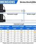 Diagram showing dimensions of Beefy 8 Inch Stroke Linear Actuator 8000N 1700Lbs with 12V DC, stroke length and retracted length.
