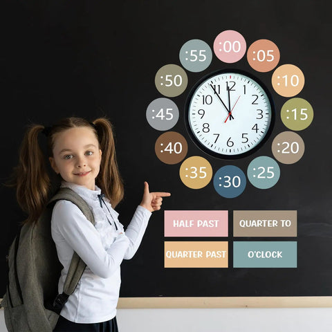 Girl pointing to Boho Rainbow Clock Numbers Bulletin Board Kit With 16 Telling Time Labels, Time Instruction Cards, On Wall