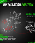 Diagram showing installation of Front Wheel Hub Assembly 2 Pack For PDS And TXT Medalist Golf Carts 2001 To 2013 Gas Or Electric With Dust Cover Bearings OEM Replacement 70895G01 L44643