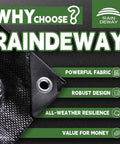 Black Tarp 6x8 Feet, 8 Mil Heavy Duty Waterproof Poly Cover With Metal Grommets And Reinforced Edges Built To Last, UV Resistant
