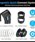 4 Inch Magnetic Dust Collection Quick Connect Kit showing 4" magnetic connector and rubber couplers for woodworking tools.