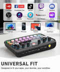 Two Microphones Podcast Kit With Soundboard For Beginners Plug And Play Setup showing compatibility with devices and platforms.