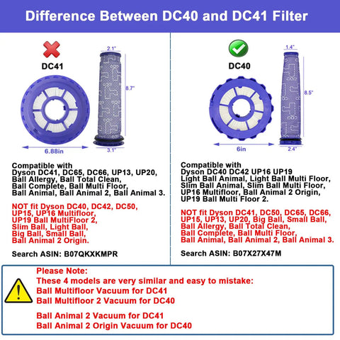 Comparison of DC40 and DC41 filters with dimensions and compatibility for Dyson models. Includes DC40 filter details and usage.