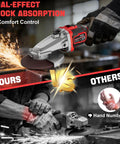 Professional Flathead Angle Grinder Built Ridiculously Tough Works Slick On Tight Spaces Delivers Serious Kickass Grinding Power And Smooth Anti Vibration Safety With Your Milwaukee 18V Battery Tool Not Included demonstrating dual-effect shock absorption.