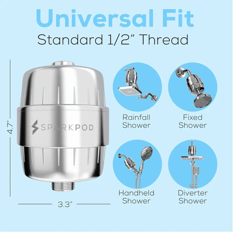 High Output Shower Filter Capsule For Sensitive Skin And Dry Scalp with universal fit for multiple shower types