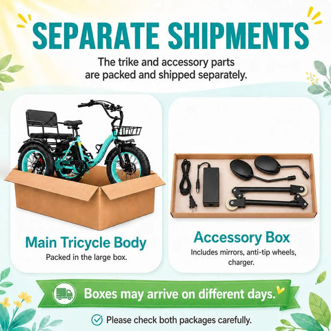 Electric Tricycle For Adults With Passenger Seat And 1350W Peak Power Ride Ready 48V 15.6Ah Two Seater E Trike Front And Rear Baskets Rear Differential Teal Color split into main body and accessory box