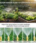 Smart 200 Foot Drip Irrigation Kit With 36 Pro Grade Adjustable Copper Nozzles showing water flow patterns for various plants