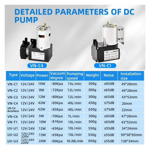 Compact 40L Min Mini Dc Vacuum Pump With Negative Pressure Suction Piston Cupping Oil Free And Maintenance Free Small Vacuum Pump For High Efficiency Home Use VN C4 Dc12 Model