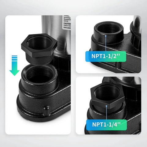 Close-up of 1.5 HP Submersible Sump Pump With 6000 GPH Flow, showing cast iron construction and NPT threaded connections.