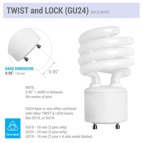 Diagram showing 4 Pack 13W CFL Light Bulbs GU24 Base, 60W Equivalent, T2 Mini Twist dimensions with base details
