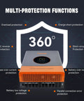 Straight Up Powerful 10000W Hybrid Solar Inverter With Built In 120A MPPT Charge Controller display showing multi-protection functions.