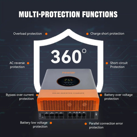 Straight Up Powerful 10000W Hybrid Solar Inverter With Built In 120A MPPT Charge Controller display showing multi-protection functions.