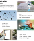 Application examples for TF LUNA LiDAR Module Distance Sensor, showing robotics, UAVs, smart city solutions, and smart retail uses.