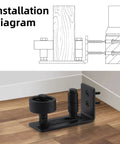 Barn Door Floor Guide Set Black Powder Coated Carbon Steel Construction With Durable POM Nylon Rollers 8 In 1 Adjustable Rollers Sliding Guides Floor Mount For Recessed Flush Bottom Design Ideal For Heavy Doors 2 Pack shown installed on floor with installation diagram above