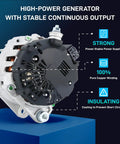 110Amp 12V 3-Pin Drop-In Alternator Replacement For 2007-2013 Altima L4 2.5L with strong output and copper winding