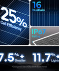 200W N-Type Solar Panel For Class B Vans And RVs, 25% efficiency, 16 busbars, IP67 rating, 7.5% smaller, 11.7% lighter
