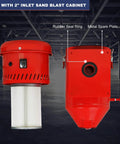 Rugged 1.6 HP Dust Collector With 1.8 Gallon Bucket Packs Killer Suction For Sandblasting Cabinets And Media Blasters showing details like rubber seal and metal spare plate.