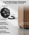 Heavy Duty Peel And Stick Furniture Casters With 360 Swivel Rollers Takes Two Seconds Slides Couches Smoothly Saves Hardwood Keeps Floors Pristine Includes Eight Durable Black Replacement Wheels, low profile design infographic.