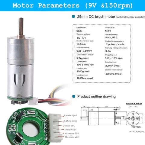 Front view of 3WD robot car chassis kit: DC encoder motor with connector and green control PCB