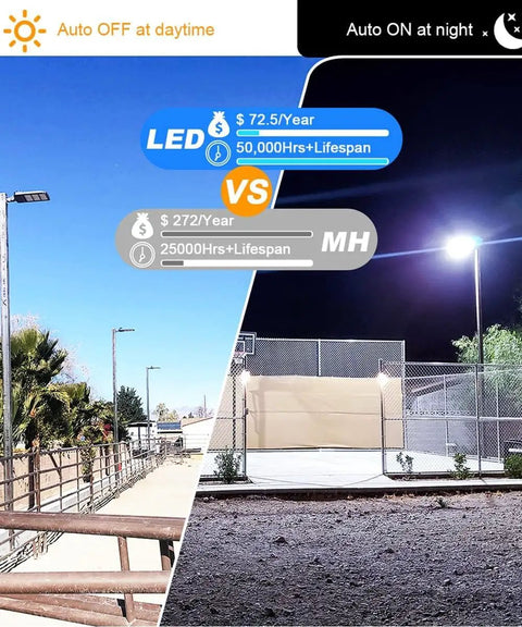 Day and night comparison of 200W Outdoor LED Parking Lot Light With Dusk to Dawn Sensor for Commercial Outdoor Areas 5000K 26000 Lumen