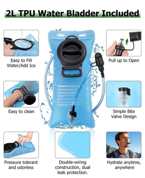2L TPU water bladder for Lightweight Running Vest With 2L Water Bladder Hydration Backpack For Men And Women with features illustrated.