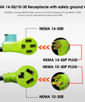 NEMA 14-50/10-30 Receptacle showing green plugs for EV charging and vintage dryer connections, featuring safety ground wire.