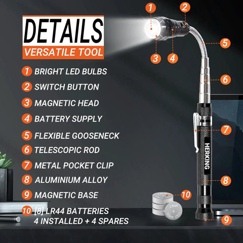 Magnetic Pickup Tool With Extendable Mirror And Telescoping Magnet Flashlight, features detailed in close-up with parts labeled.