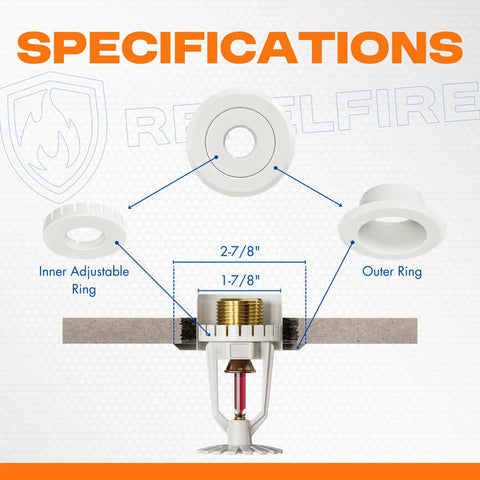 Replacement Outer Trim Ring for Recessed Fire Sprinkler Escutcheon Featuring 1-7/8 Inch Inner Opening and Spacious 2-15/16 Inch Outside Diameter in Crisp White Color 4 Pack Set to Fix Up Any Messy Ceiling Situation Smoothly indicating specifications with a visual guide.