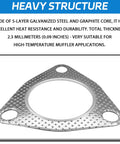 Triangular metal 3-bolt exhaust gasket with 2.5-inch bore and three mounting holes.