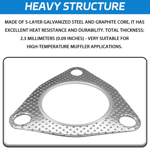 Triangular metal 3-bolt exhaust gasket with 2.5-inch bore and three mounting holes.