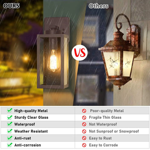 Image comparing sturdy outdoor wall light fixtures with weatherproof durability to rust-prone lanterns, featuring clear glass shade.