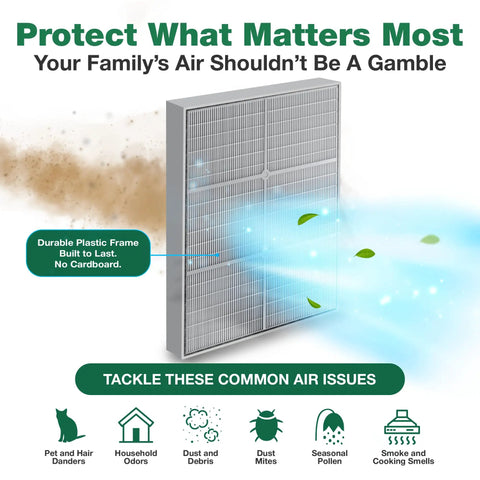 Top Rated HEPA Air Purifier Replacement Filter For Kenmore Units 83200 83202 83230 83354 83355 And 295 Series in use