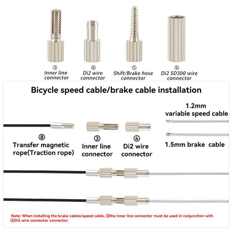 Diagram showing connectors for Internal Cable Routing Tool Kit For Bikes That Lets You Install 4-5.5mm Cable Housing Hydraulic Hose And DI2 E Tube Including SD300 Wire Easily With Scratch-Proof Protection For Road Mountain And E Bikes.