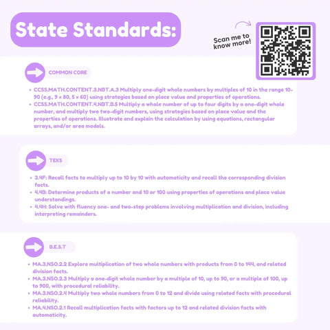 State standards for multiplication including common core, TEKS, B.E.S.T. benchmarks, and a QR code for Fidget Game 179 Multiplication Flash Cards.