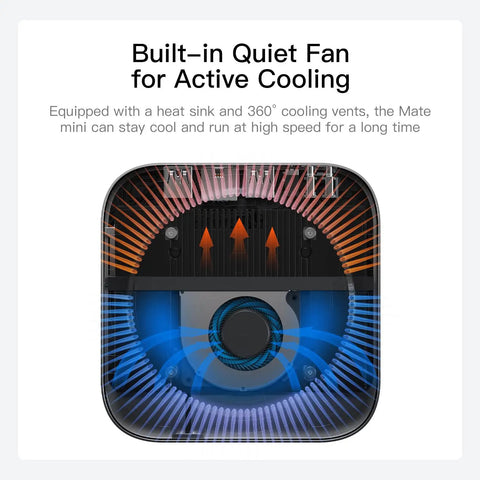 Premium Mac Mini M4 Dock With 80Gbps Usb C Hub And Solid Aluminum Base Featuring 2Tb Nvme Ssd Upgrading To 8Tb Plus 2.5G Lan And Sd 4.0 Slots For Creative Grind And Plug And Play Flow That Slaps top view showing built-in quiet fan and heat sink.