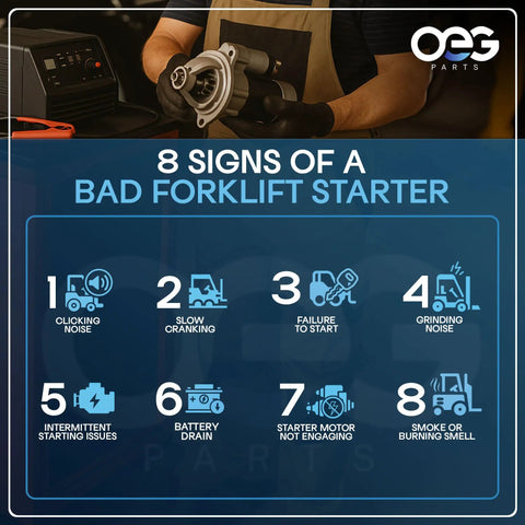 Infographic: 8 Signs of a Bad Forklift Starter with list and icons showing clicking noise, slow cranking, failure to start, grinding noise.