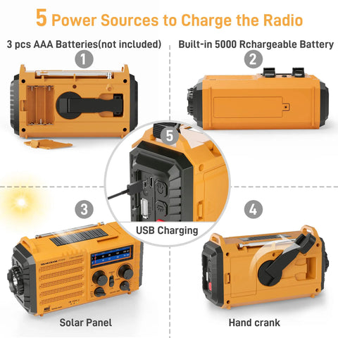 Prepper Ready Emergency Radio With NOAA Weather Alert 5000mAh Solar Hand Crank Portable AM FM Shortwave USB Charger image