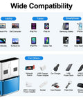 Wide compatibility chart for USB C Female To USB A Male Car OTG Adapter, showing compatible devices like laptops, tablets, and more.