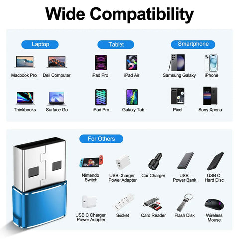 Wide compatibility chart for USB C Female To USB A Male Car OTG Adapter, showing compatible devices like laptops, tablets, and more.