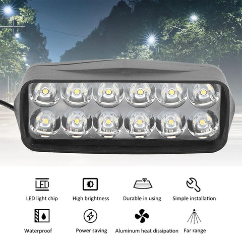 Universal 12V to 80V 6W LED Headlight for E Bikes and Motorcycles 12 LED Beads Tricycle Lamp front view at night