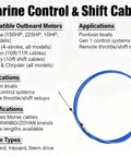 33C Boat Throttle Shift Cable for Outboard Engines, 18 Foot Length, 1 Piece, Heavy Duty Marine Control Cable for Smooth Shifts, Built Tough for Inboard and Stern Drive Performance, High Quality Boat Rigging Part; blue cable