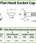 Premium Number Five Forty By Quarter Inch Flat Head Socket Cap Screws With Hex Drive And 82 Degree Countersunk Heads diagram showing dimensions