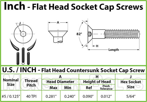 Premium Number Five Forty By Quarter Inch Flat Head Socket Cap Screws With Hex Drive And 82 Degree Countersunk Heads diagram showing dimensions