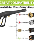 Replacement Spray Gun With Extension Wand And M22-15 Connector For 1900 PSI Electric Pressure Washers, hose compatibility guide