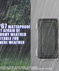 Small Outdoor Waterproof Junction Box Enclosure IP67 With Transparent Cover shown in rainy weather, rugged ABS plastic