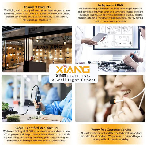 Collage showcasing Xing Lighting's abundant products, independent R&D, ISO9001 certification, and customer service.