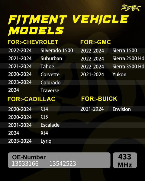Fitment chart for Straight Plug And Play 433 Mhz Tpms Tire Pressure Sensors for various GM vehicles from 2020 to 2024.