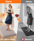 Comparison of Ultra Thick 1 Inch Anti Fatigue Kitchen Mat 20 By 39 Inches Non Slip Waterproof Floor Mat For Standing Desk Kitchen Sink And Home Office Khaki and a narrow mat