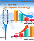 Plant Watering Spikes 12 Pack Auto Drippers Irrigation System With Adjustable Control Valve infographic with flow rates